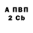 Кетамин VHQ Bogden ban